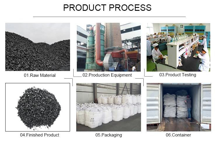 High Quality Low Sulphur Graphitized Petroleum Coke Calcined Petroleum Coke CPC